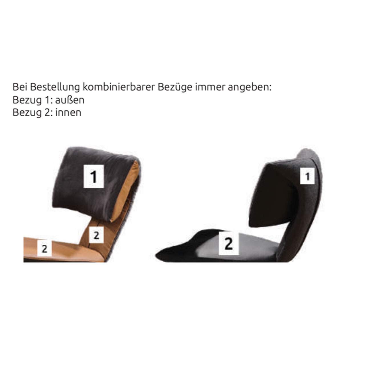 Bestellhinweis zu Bezügen bei Stühlen. Bezüge können variabel innen und außen kombiniert werden.