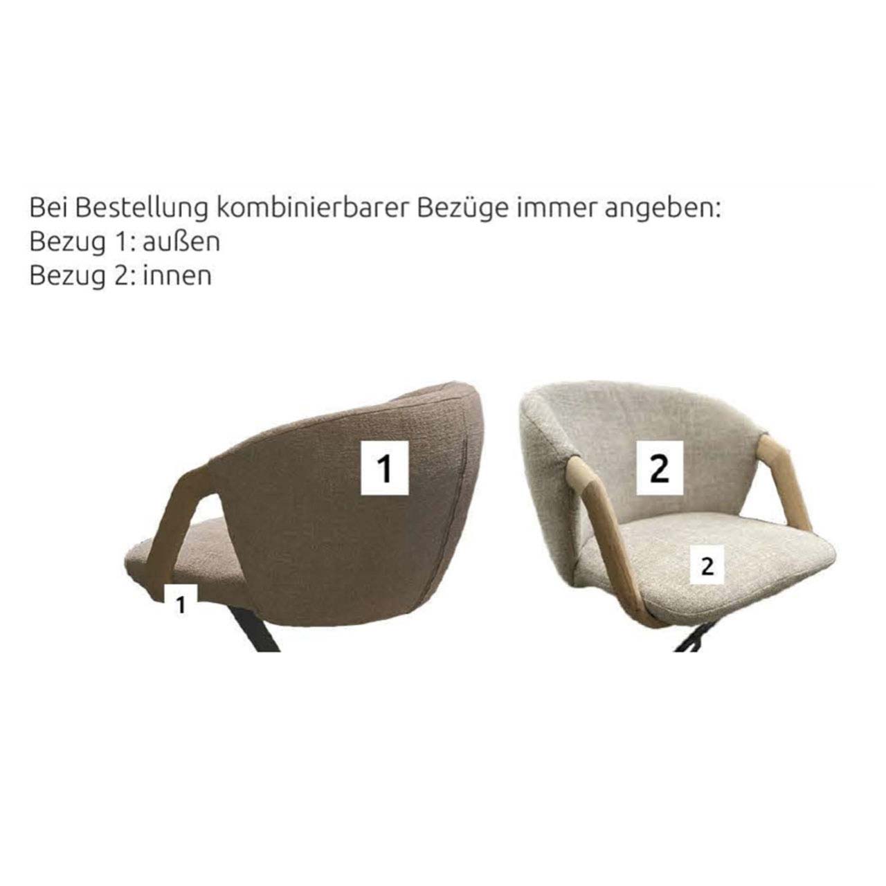 Bestellhinweis zu Bezügen bei Stühlen. Bezüge können variabel innen und außen kombiniert werden.