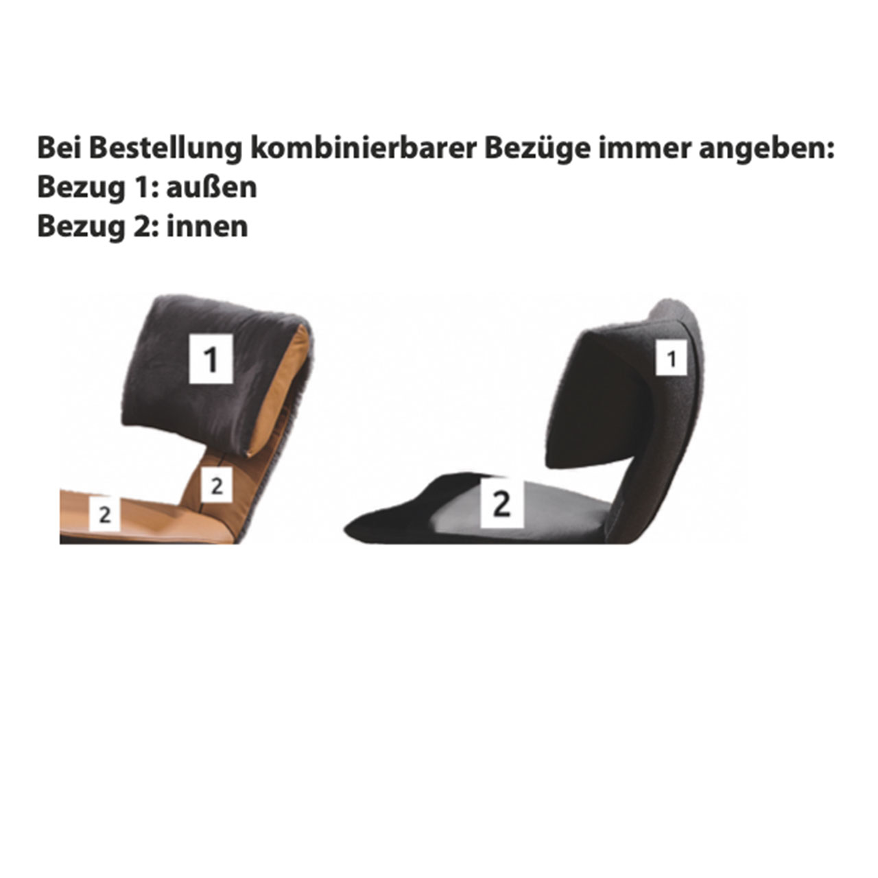 Bestellhinweis zu Bezügen